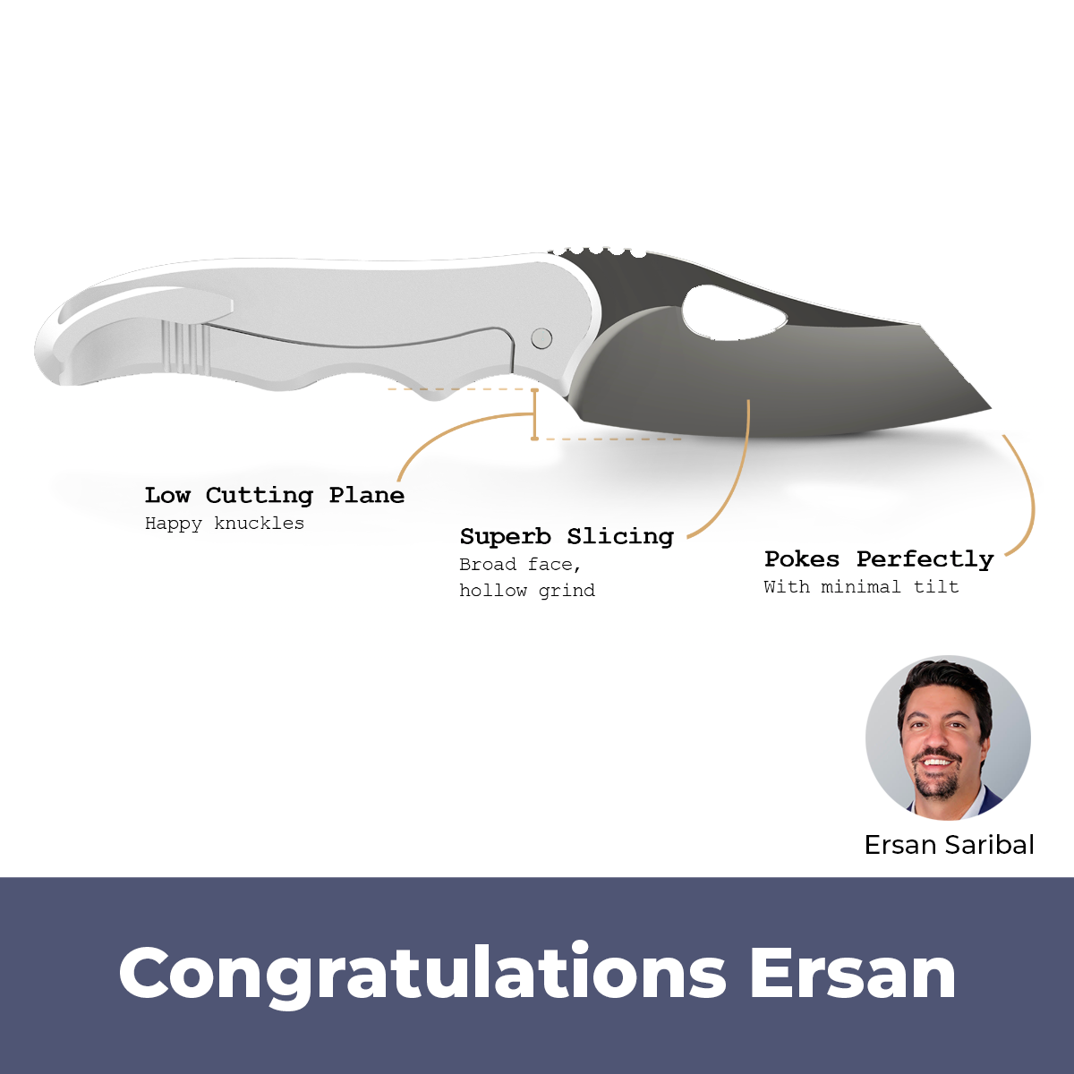 Ersan Saribal Ersan Saribal Alerion Licensed